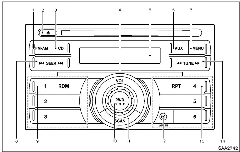 NISSAN 370Z 2012 - Téléchargement automatique du titre : - 1