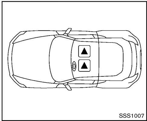 NISSAN 370Z 2012 - ATTENTION : - 1