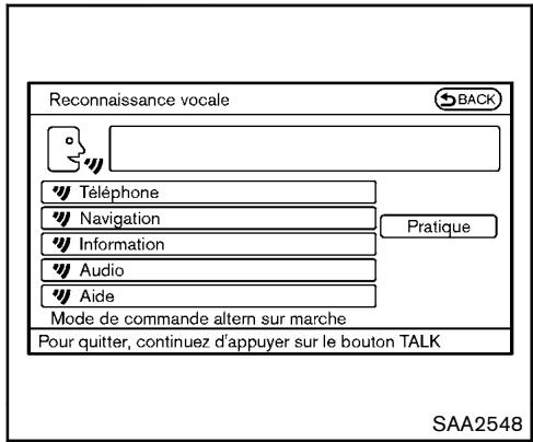 NISSAN 370Z 2012 - Dicter les commandes vocales - 1