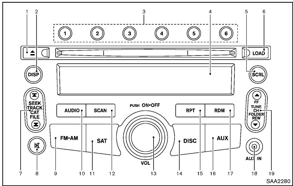 NISSAN 370Z 2012 - AUX Bouton d'auxiliaire (AUX) : - 1