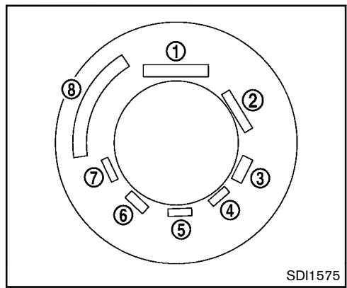 NISSAN 370Z 2012 - ATTENTION : - 4
