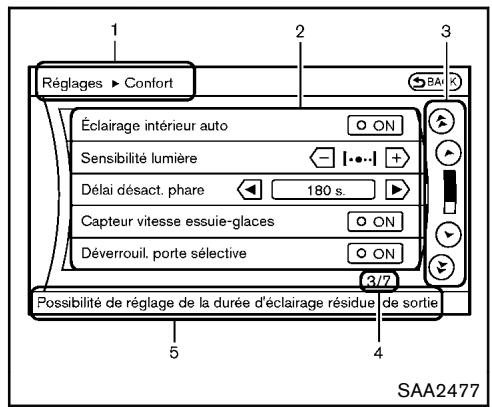 NISSAN 370Z 2012 - Réglages : - 1
