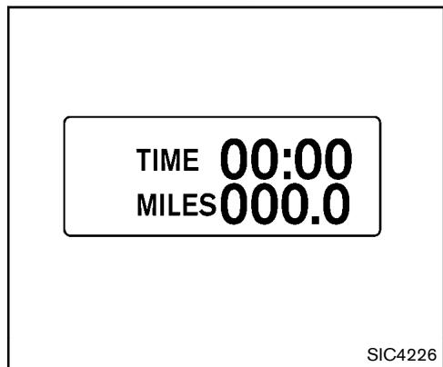 NISSAN 370Z 2012 - Vitesse : - 1