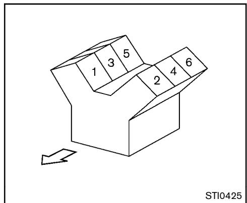 NISSAN 370Z 2012 - SPÉCIFICATIONS - 1