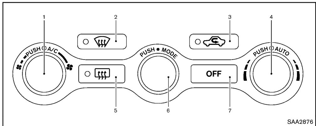 NISSAN 370Z 2012 - Pour désactiver le système - 1