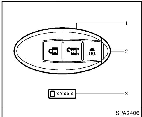 NISSAN 370Z 2012 - CLÉS - 1