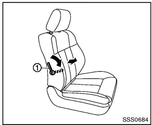 NISSAN 370Z 2012 - Inclinaison : - 1