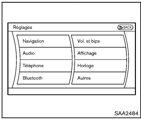 NISSAN 370Z 2012 - Reco. Vocale : - 1