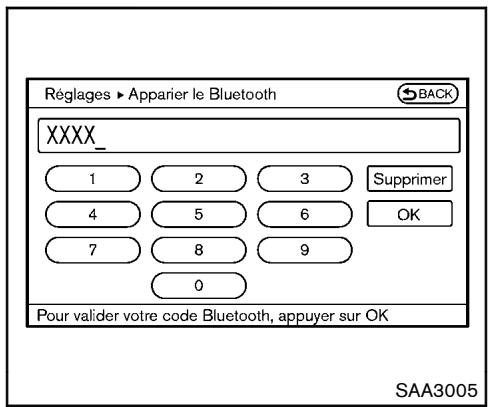 NISSAN 370Z 2012 - Procedure de connexion - 3
