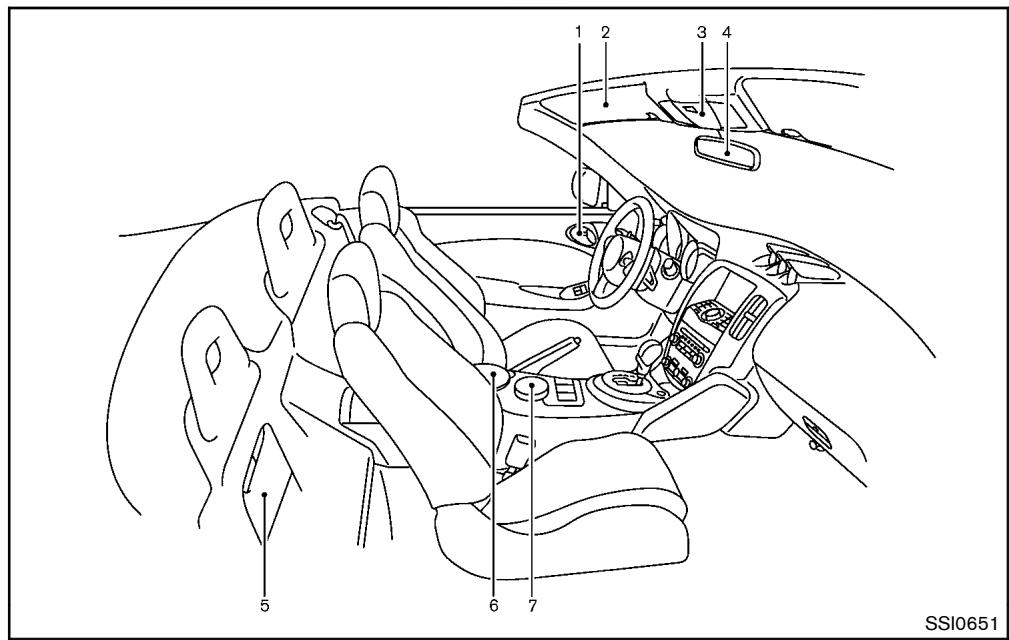 NISSAN 370Z 2012 - MODELES COUPE - 1
