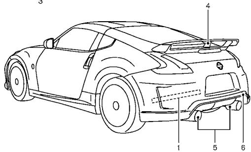 NISSAN 370Z 2012 - EXTÉRIEUR (modèles NISMO) - 2