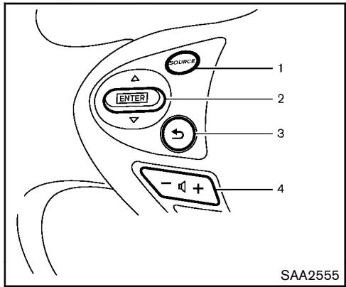 NISSAN 370Z 2012 - Clé USB - 1