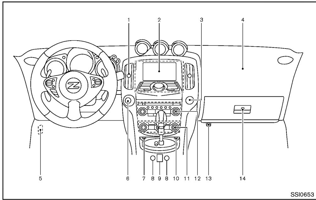 NISSAN 370Z 2012 - MODELES ROADSTER - 2
