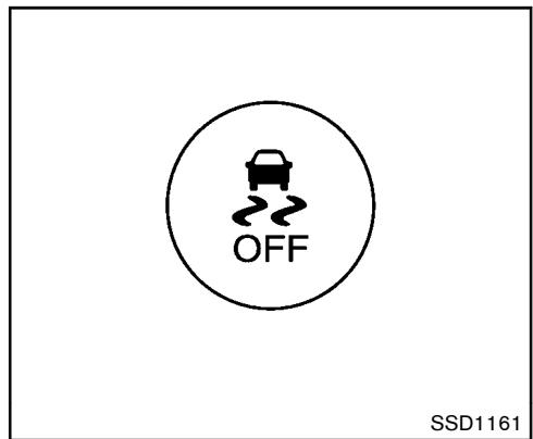 NISSAN 370Z 2012 - COMMANDE D'ANNULATION DU CONTROLE DE DYNAMIQUE DU VEHICULE (VDC) - 1