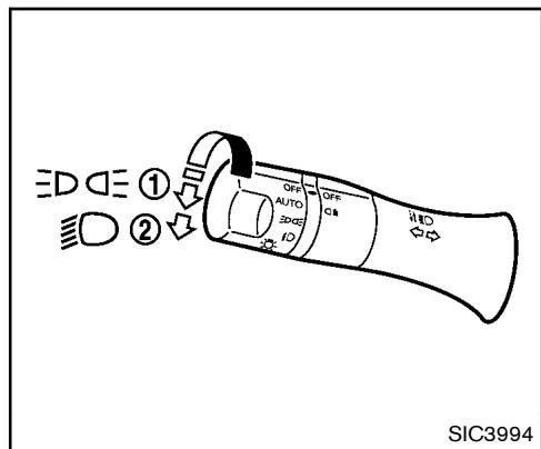 NISSAN 370Z 2012 - HAUTE TENSION - 1