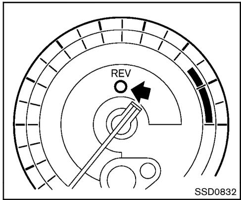 NISSAN 370Z 2012 - 1M (Iere) : - 1