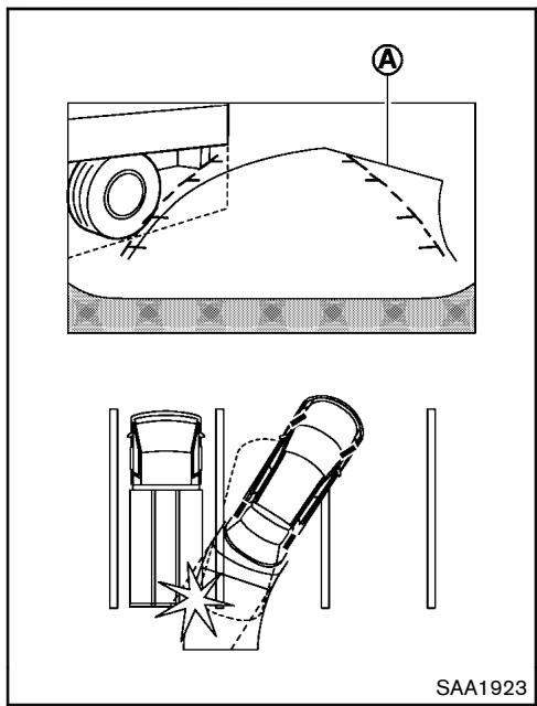 NISSAN 370Z 2012 - DIFFÉRENCE ENTRE LES DISTANCES CALCULEES ET RÉELLES - 3
