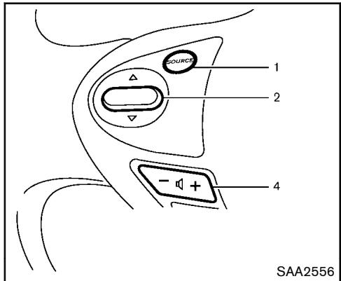 NISSAN 370Z 2012 - Clé USB - 2