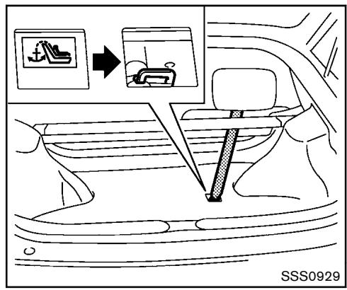 NISSAN 370Z 2012 - ATTENTION : - 1