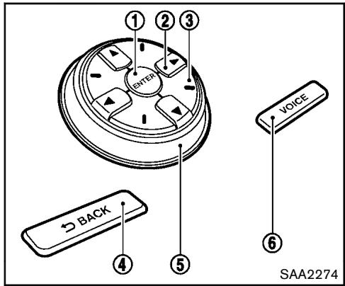 NISSAN 370Z 2012 - PANNEAU DE COMMANDE MULTIFONCT. CENTRAL (modèles avec système navigation) - 2