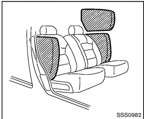 NISSAN 370Z 2012 - ATTENTION : - 1