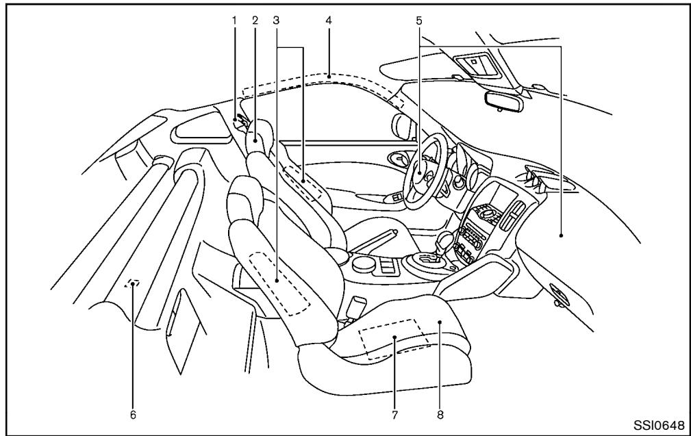 NISSAN 370Z 2012 - SIÉGES, CEINTURES DE SÉCURITÉ ET SYSTEMÉMES DE RETENUE SUPPLEMENTaire (SRS) - 1