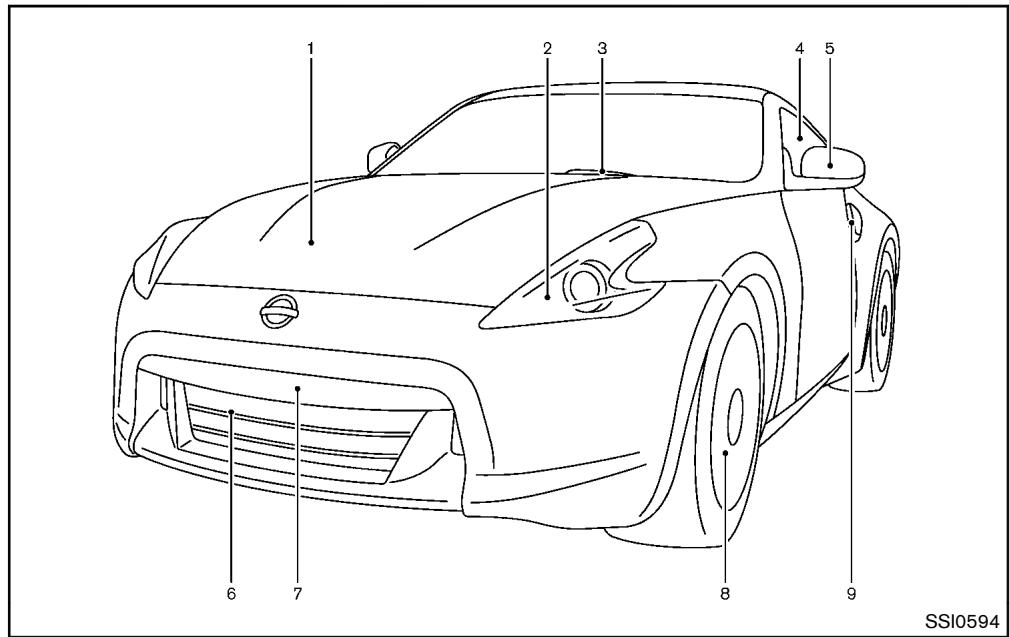 NISSAN 370Z 2012 - EXTÉRIEUR AVANT - 1