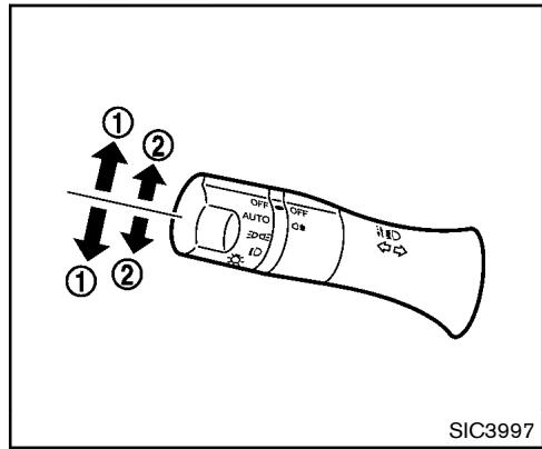 NISSAN 370Z 2012 - COMMANDE DES FEUX DE DETRESSE - 1