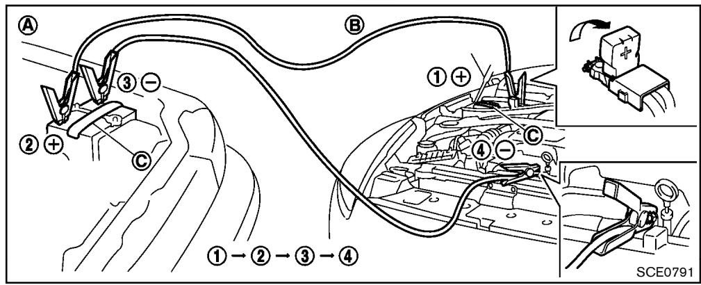 NISSAN 370Z 2012 - ATTENTION : - 1