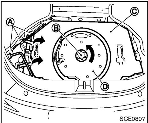 NISSAN 370Z 2012 - ATTENTION : - 2