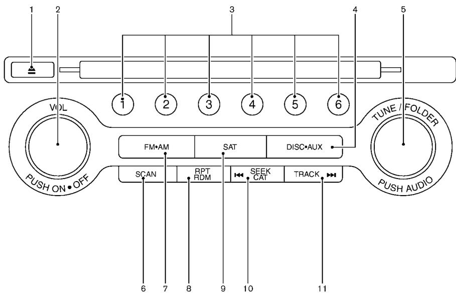 NISSAN 370Z 2012 - AUX Bouton d'auxiliaire (AUX) : - 1