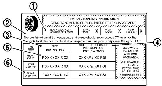NISSAN 370Z 2012 - ATTENTION : - 2