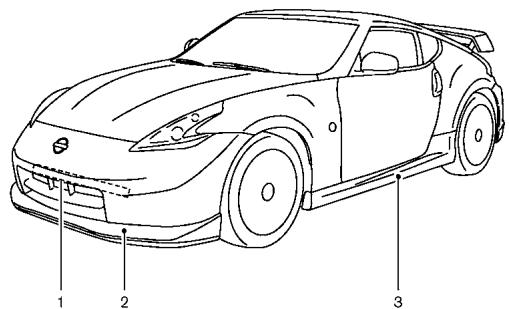 NISSAN 370Z 2012 - EXTÉRIEUR (modèles NISMO) - 1