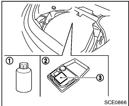 NISSAN 370Z 2012 - ATTENTION : - 1