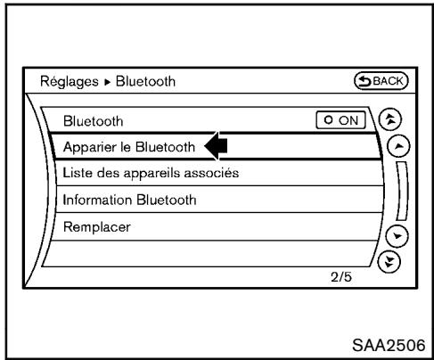 NISSAN 370Z 2012 - Procedure de connexion - 1