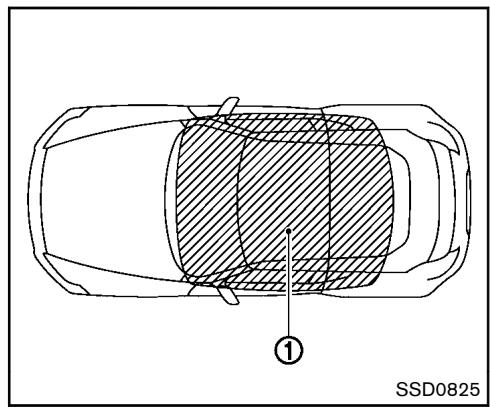 NISSAN 370Z 2012 - ATTENTION : - 1