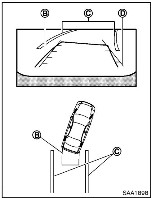 NISSAN 370Z 2012 - ATTENTION : - 2