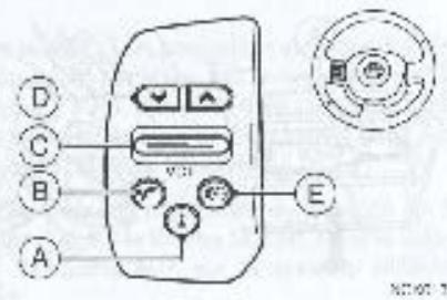NISSAN CONNECT - COMMANDES AU VOLANT NISSAN MICRA - 1