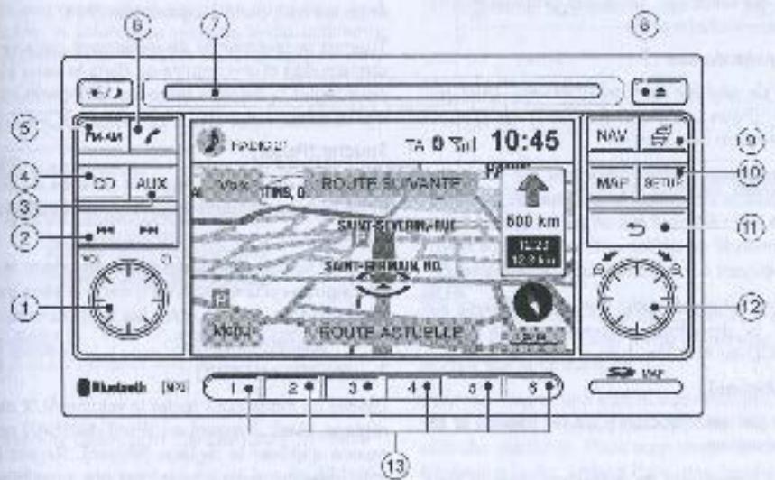 NISSAN CONNECT - LECTEUR iPod - 1
