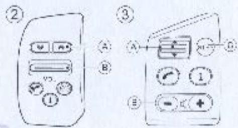 NISSAN CONNECT - INFO: - 2