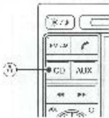 NISSAN CONNECT - UTILISATION DU SYSTEME AUDIO Radio - 3
