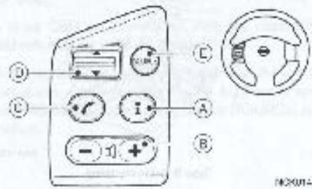 NISSAN CONNECT - NISSAN NOTE - 1
