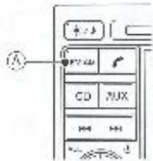 NISSAN CONNECT - UTILISATION DU SYSTEME AUDIO Radio - 1