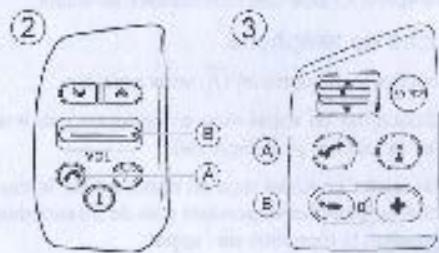 NISSAN CONNECT - Recevoir un appel - 1