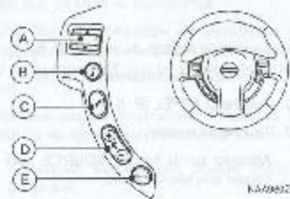 NISSAN CONNECT - QASHQAI et QASHQAI-2 - 1