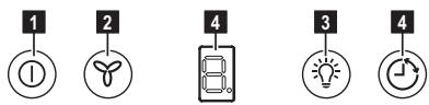 ELECTROLUX EFB90981OX - ONDERHOUD - 3