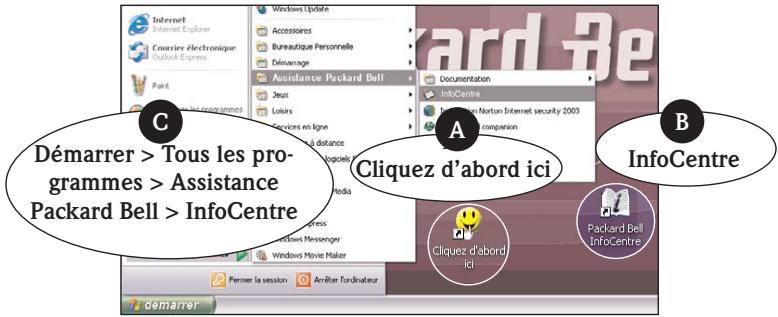 PACKARD BELL I MEDIA 1405 - INSTALLATION DE PACKARD BELL INFOCENTRE - 1
