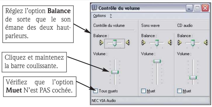 PACKARD BELL I XTREME MCE 5610 - MON ORDINATEUR N'ÉMET AUCUN SON. - 2