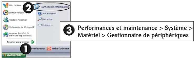 PACKARD BELL IMEDIA 7052 POWER CINEMA - COMMENT UTILISER LE Gestionnaire DE PÉRIPHÉRIQUES ? - 1