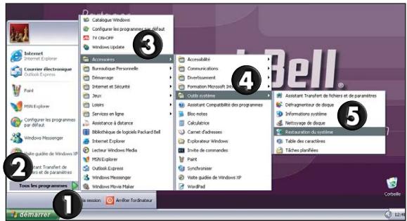 PACKARD BELL IXTREME 7050 - Résoudre les problèmes - 1